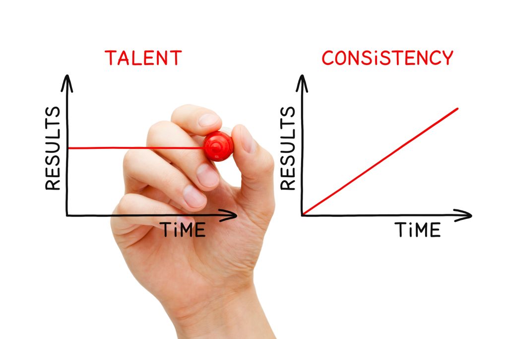 Coaching Skills for Managers in Seattle