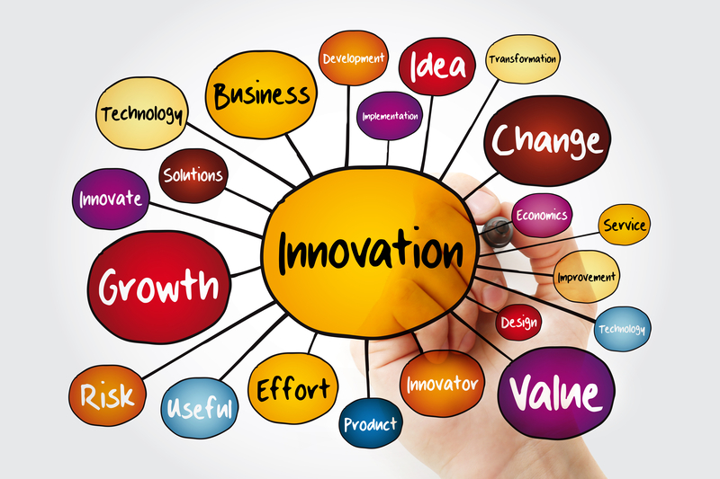 Innovation and Creative Thinking Training in Seattle, WA