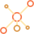Formats